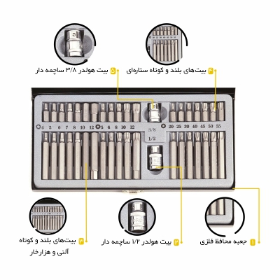 جعبه بیت 40 پارچه فورس 4401
