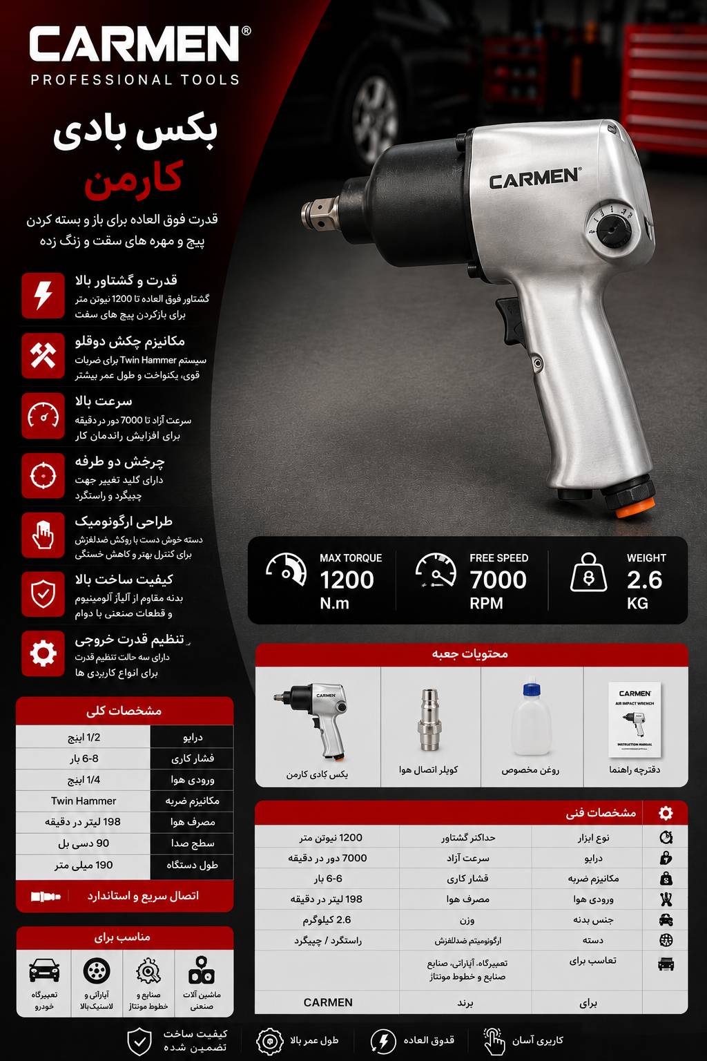 بکس بادی کارمن