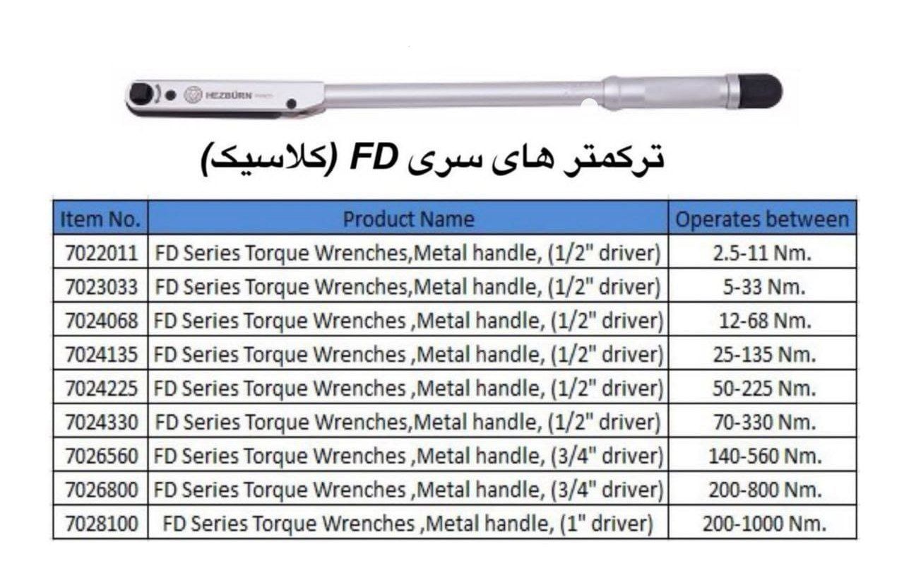 ترکمتر تقه ایی مدل 300 هزبرن از نیم تا 3/5 کیلو با درایو 3/8